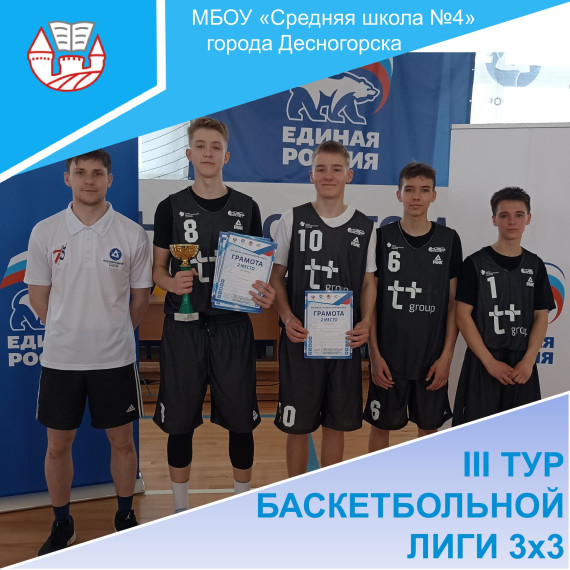 III тур баскетбольной лиги 3х3.